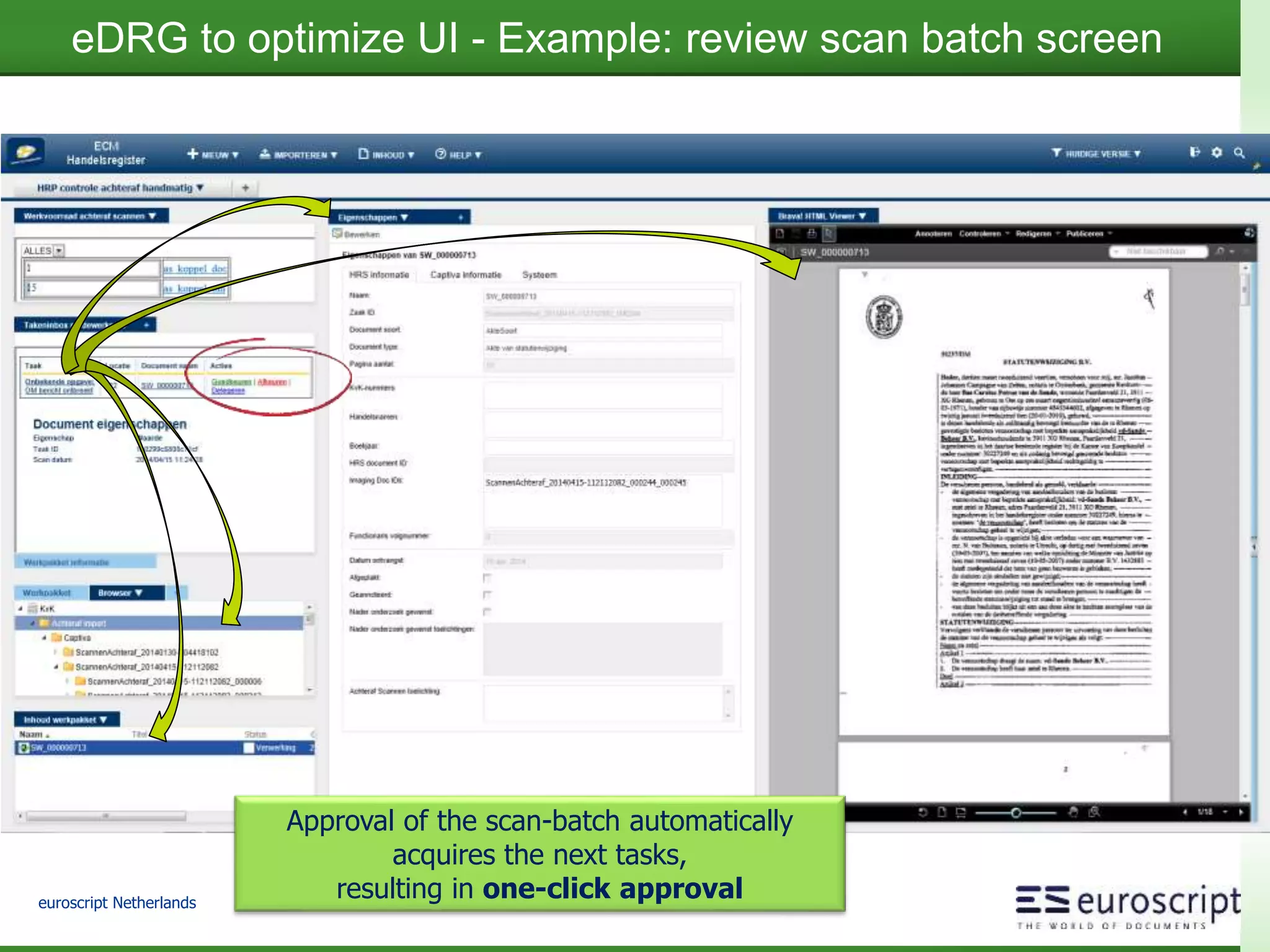 euroscript Netherlands eDRG – slide 9
eDRG to optimize UI: Combine multiple D2 widgets in one
Employees need to review
1000s of scan-batches a day.
The many required D2
widgets and related actions
would decrease employee
performance dramatically.
Performance is largely
improved, as all information is
provided
in one interactive dashboard.
Reduce the number of
mouse-clicks
from 12 to 1 !
 
