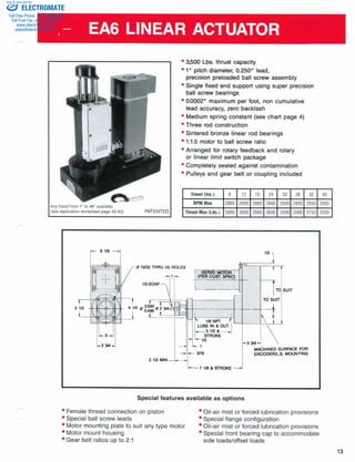 ELECTROMATE
Toll Free Phone (877) SERVO98
Toll Free Fax (877) SERV099
www.electromate.com
sales@electromate.com
Sold & Serviced By:
 