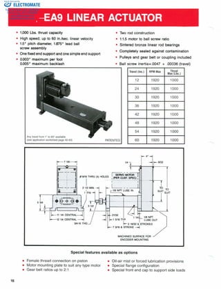 ELECTROMATE
Toll Free Phone (877) SERVO98
Toll Free Fax (877) SERV099
www.electromate.com
sales@electromate.com
Sold & Serviced By:
 