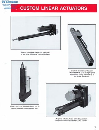 ELECTROMATE
Toll Free Phone (877) SERVO98
Toll Free Fax (877) SERV099
www.electromate.com
sales@electromate.com
Sold & Serviced By:
 