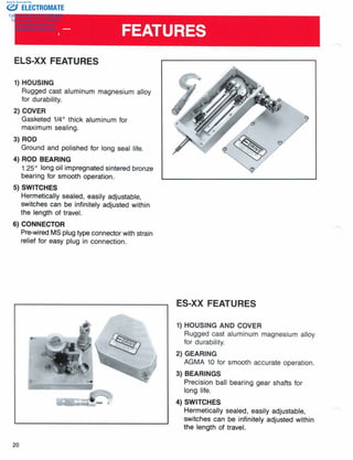 ELECTROMATE
Toll Free Phone (877) SERVO98
Toll Free Fax (877) SERV099
www.electromate.com
sales@electromate.com
Sold & Serviced By:
 