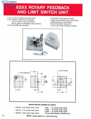 ELECTROMATE
Toll Free Phone (877) SERVO98
Toll Free Fax (877) SERV099
www.electromate.com
sales@electromate.com
Sold & Serviced By:
 