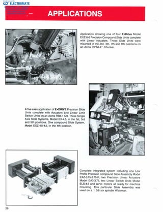 ELECTROMATE
Toll Free Phone (877) SERVO98
Toll Free Fax (877) SERV099
www.electromate.com
sales@electromate.com
Sold & Serviced By:
 