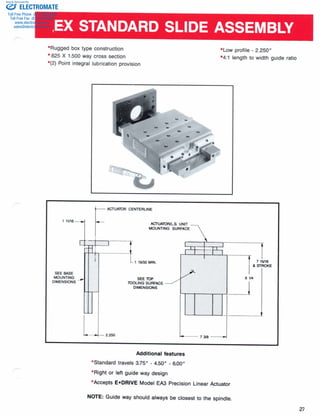 ELECTROMATE
Toll Free Phone (877) SERVO98
Toll Free Fax (877) SERV099
www.electromate.com
sales@electromate.com
Sold & Serviced By:
 