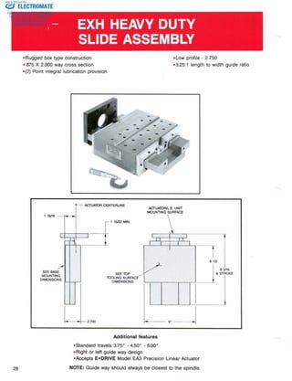 ELECTROMATE
Toll Free Phone (877) SERVO98
Toll Free Fax (877) SERV099
www.electromate.com
sales@electromate.com
Sold & Serviced By:
 