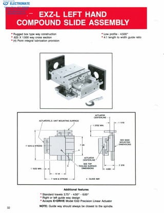 ELECTROMATE
Toll Free Phone (877) SERVO98
Toll Free Fax (877) SERV099
www.electromate.com
sales@electromate.com
Sold & Serviced By:
 