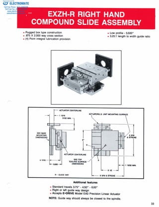 ELECTROMATE
Toll Free Phone (877) SERVO98
Toll Free Fax (877) SERV099
www.electromate.com
sales@electromate.com
Sold & Serviced By:
 