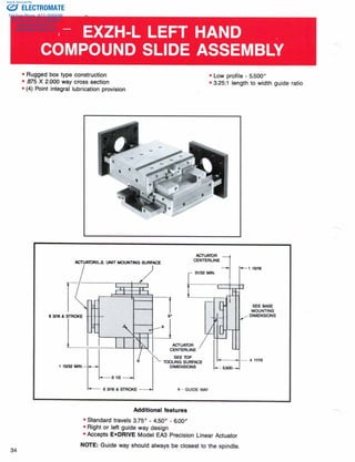 ELECTROMATE
Toll Free Phone (877) SERVO98
Toll Free Fax (877) SERV099
www.electromate.com
sales@electromate.com
Sold & Serviced By:
 