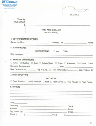 ELECTROMATE
Toll Free Phone (877) SERVO98
Toll Free Fax (877) SERV099
www.electromate.com
sales@electromate.com
Sold & Serviced By:
 