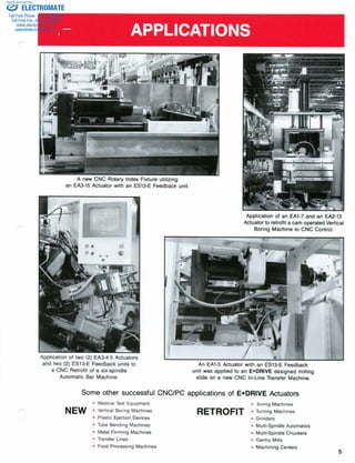 ELECTROMATE
Toll Free Phone (877) SERVO98
Toll Free Fax (877) SERV099
www.electromate.com
sales@electromate.com
Sold & Serviced By:
 