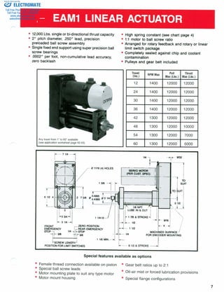 ELECTROMATE
Toll Free Phone (877) SERVO98
Toll Free Fax (877) SERV099
www.electromate.com
sales@electromate.com
Sold & Serviced By:
 