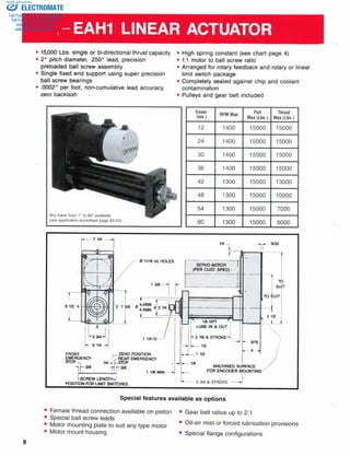 ELECTROMATE
Toll Free Phone (877) SERVO98
Toll Free Fax (877) SERV099
www.electromate.com
sales@electromate.com
Sold & Serviced By:
 