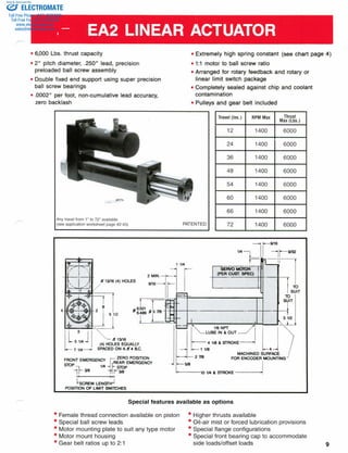 ELECTROMATE
Toll Free Phone (877) SERVO98
Toll Free Fax (877) SERV099
www.electromate.com
sales@electromate.com
Sold & Serviced By:
 