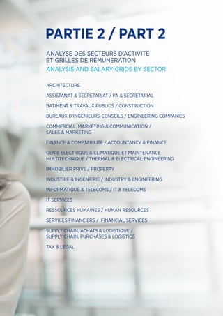 ARCHITECTURE
ASSISTANAT  SECRETARIAT / PA  SECRETARIAL
BATIMENT  TRAVAUX PUBLICS / CONSTRUCTION
BUREAUX D’INGENIEURS-CONSEILS / ENGINEERING COMPANIES
COMMERCIAL, MARKETING  COMMUNICATION /
SALES  MARKETING
FINANCE  COMPTABILITE / ACCOUNTANCY  FINANCE
GENIE ELECTRIQUE  CLIMATIQUE ET MAINTENANCE
MULTITECHNIQUE / THERMAL  ELECTRICAL ENGINEERING
IMMOBILIER PRIVE / PROPERTY
INDUSTRIE  INGENIERIE / INDUSTRY  ENGINEERING
INFORMATIQUE  TELECOMS / IT  TELECOMS
IT SERVICES
RESSOURCES HUMAINES / HUMAN RESOURCES
SERVICES FINANCIERS / FINANCIAL SERVICES
SUPPLY CHAIN, ACHATS  LOGISTIQUE /
SUPPLY CHAIN, PURCHASES  LOGISTICS
TAX  LEGAL
ANALYSE DES SECTEURS D’ACTIVITE
ET GRILLES DE REMUNERATION
ANALYSIS AND SALARY GRIDS BY SECTOR
PARTIE 2 / PART 2
 