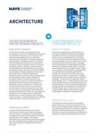 EVOLUTION DU MARCHE
La Construction connaît un certain dynamisme au
Luxembourg. La construction résidentielle, les immeubles
qui contiennent des bureaux ou des commerces sont
particulièrement appréciés grâce aux importants
développements urbanistiques, concentrés notamment
dans la capitale. Le Kirchberg, la Cloche d’Or et Belval
restent les quartiers les plus prisés pour les projets de
construction. Face à la demande croissante, les bureaux
d’Architecture doivent s’adapter à la démocratisation
du BIM (Building Information Modeling) sur des projets
principalement publics. Par rapport à l’année précédente,
nous constatons une légère augmentation des salaires
due à l’indexation. La maîtrise de l’allemand et
l’expérience acquise au sein d’un cabinet luxembourgeois
sont très appréciées des recruteurs. L’attractivité
des projets rendent le marché de l’Architecture au
Luxembourg très mouvant. Ces projets permettent aux
Architectes ambitieux de relever des challenges de
taille. Cette année, les profils les plus recherchés sont
les Chefs de projets pour assurer le suivi d’exécution
des nombreuses constructions sortant de terre et pour
suivre les projets en phase d’étude. Afin de répondre à
l’évolution du marché de la Construction, nous observons
l’émergence d’une nouvelle fonction. Il s’agit du BIM
Manager, que l’on trouve notamment dans les bureaux
les plus structurés. Les profils bilingues français-allemand
restent très prisés, quel que soit le poste occupé.
VISION POUR L’AVENIR
Le secteur de l’Architecture ne cesse de croître et
cette croissance devrait se poursuivre ces prochaines
années. D’une part, de nombreux Architectes mobiles à
l’international se tournent vers les bureaux d’architecture
luxembourgeois pour travailler sur des projets
d’envergure dans un environnement multiculturel. D’autre
part, cette nouvelle façon de travailler au travers du BIM
donne l’opportunité aux Architectes de faire évoluer
leur poste.
MARKET OVERVIEW
Construction is experiencing a certain dynamism in
Luxembourg. Residential construction and buildings
with offices or businesses are particularly popular,
thanks to major urban developments in the capital
city. The Kirchberg, Cloche d’Or and Belval remain the
most popular districts for construction projects. Facing
a growing demand, architecture offices must adapt
to the democratisation that BIM (Building Information
Modeling) has brought to public projects. Compared
to the previous year, we see a slight increase in wages
due to indexation. German proficiency and experience
in a Luxembourg firm are highly appreciated by
recruiters. The attractiveness of the projects makes
the architecture market in Luxembourg very dynamic
and enable ambitious Architects to take up significant
challenges. This year, the most sought-after profile is
Project Manager who is in charge of the execution of the
many emerging constructions and following projects in
the design phase. In order to respond to developments,
we have observed the emergence of a new profession:
The BIM Manager, which is found mainly in the most
organised offices. Bilingual French-German profiles
remain popular, irrespective of the position held.
VISION FOR THE FUTURE
The Architecture sector continues to grow and this
growth should carry on within the next years. On one
hand, many international mobile Architects are moving
to Luxembourg architectural firms to work on large-scale
projects in a multicultural environment. On the other
hand, this new way of working through the BIM gives the
architects an opportunity to develop their career path.
16
ARCHITECTURE
UN SECTEUR BOOSTE
PAR DE GRANDS PROJETS
A SECTOR BOOST DUE
TO MAJOR PROJECTS
 