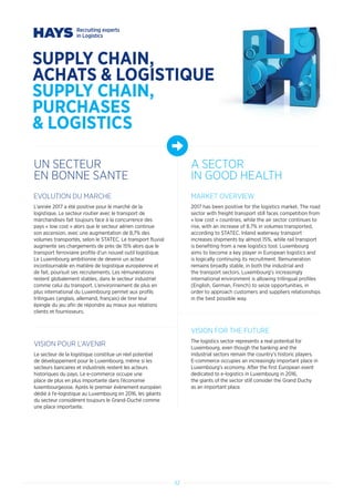 42
SUPPLY CHAIN,
ACHATS  LOGISTIQUE
SUPPLY CHAIN,
PURCHASES
 LOGISTICS
UN SECTEUR
EN BONNE SANTE
A SECTOR
IN GOOD HEALTH
EVOLUTION DU MARCHE
L’année 2017 a été positive pour le marché de la
logistique. Le secteur routier avec le transport de
marchandises fait toujours face à la concurrence des
pays « low cost » alors que le secteur aérien continue
son ascension, avec une augmentation de 8,7% des
volumes transportés, selon le STATEC. Le transport fluvial
augmente ses chargements de près de 15% alors que le
transport ferroviaire profite d’un nouvel outil logistique.
Le Luxembourg ambitionne de devenir un acteur
incontournable en matière de logistique européenne et
de fait, poursuit ses recrutements. Les rémunérations
restent globalement stables, dans le secteur industriel
comme celui du transport. L’environnement de plus en
plus international du Luxembourg permet aux profils
trilingues (anglais, allemand, français) de tirer leur
épingle du jeu afin de répondre au mieux aux relations
clients et fournisseurs.
VISION POUR L’AVENIR
Le secteur de la logistique constitue un réel potentiel
de développement pour le Luxembourg, même si les
secteurs bancaires et industriels restent les acteurs
historiques du pays. Le e-commerce occupe une
place de plus en plus importante dans l’économie
luxembourgeoise. Après le premier évènement européen
dédié à l’e-logistique au Luxembourg en 2016, les géants
du secteur considèrent toujours le Grand-Duché comme
une place importante.
MARKET OVERVIEW
2017 has been positive for the logistics market. The road
sector with freight transport still faces competition from
« low cost » countries, while the air sector continues to
rise, with an increase of 8.7% in volumes transported,
according to STATEC. Inland waterway transport
increases shipments by almost 15%, while rail transport
is benefiting from a new logistics tool. Luxembourg
aims to become a key player in European logistics and
is logically continuing its recruitment. Remuneration
remains broadly stable, in both the industrial and
the transport sectors. Luxembourg’s increasingly
international environment is allowing trilingual profiles
(English, German, French) to seize opportunities, in
order to approach customers and suppliers relationships
in the best possible way.
VISION FOR THE FUTURE
The logistics sector represents a real potential for
Luxembourg, even though the banking and the
industrial sectors remain the country’s historic players.
E-commerce occupies an increasingly important place in
Luxembourg’s economy. After the first European event
dedicated to e-logistics in Luxembourg in 2016,
the giants of the sector still consider the Grand Duchy
as an important place.
 