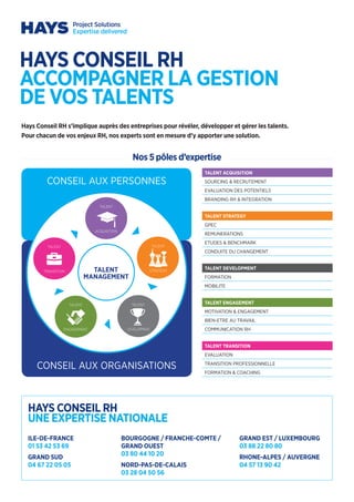 HAYS CONSEIL RH
ACCOMPAGNER LA GESTION
DE VOS TALENTS
Hays Conseil RH s’implique auprès des entreprises pour révéler, développer et gérer les talents.
Pour chacun de vos enjeux RH, nos experts sont en mesure d’y apporter une solution.
HAYS CONSEIL RH
UNE EXPERTISE NATIONALE
ILE-DE-FRANCE
01 53 42 53 69
GRAND SUD
04 67 22 05 05
BOURGOGNE / FRANCHE-COMTE /
GRAND OUEST
03 80 44 10 20
NORD-PAS-DE-CALAIS
03 28 04 50 56
GRAND EST / LUXEMBOURG
03 88 22 80 80
RHONE-ALPES / AUVERGNE
04 57 13 90 42
TALENT ACQUISITION
SOURCING  RECRUTEMENT
EVALUATION DES POTENTIELS
BRANDING RH  INTEGRATION
TALENT STRATEGY
GPEC
REMUNERATIONS
ETUDES  BENCHMARK
CONDUITE DU CHANGEMENT
TALENT DEVELOPMENT
FORMATION
MOBILITE
TALENT TRANSITION
EVALUATION
TRANSITION PROFESSIONNELLE
FORMATION  COACHING
TALENT ENGAGEMENT
MOTIVATION  ENGAGEMENT
BIEN-ETRE AU TRAVAIL
COMMUNICATION RH
CONSEIL AUX PERSONNES
CONSEIL AUX ORGANISATIONS
TALENT
TRANSITION
TALENT
DEVELOPMENT
TALENT
ENGAGEMENT
TALENT
ACQUISITION
TALENT
STRATEGYTALENT
MANAGEMENT
Nos 5 pôles d’expertise
 