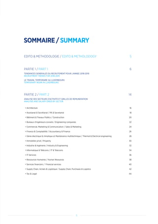 SOMMAIRE / SUMMARY
EDITO & METHODOLOGIE / EDITO & METHOLODOGY 5
PARTIE 1 / PART 16
TENDANCES GENERALES DU RECRUTEMENT POUR L’ANNEE 2018-2019
RECRUITMENT TRENDS FOR 2018-2019
LE TRAVAIL TEMPORAIRE AU LUXEMBOURG
TEMPORARY WORK IN LUXEMBOURG
PARTIE 2 / PART 214
ANALYSE DES SECTEURS D’ACTIVITE ET GRILLES DE REMUNERATION
ANALYSIS AND SALARY GRIDS BY SECTOR
• Architecture 16
• Assistanat  Secrétariat / PA  Secretarial 18
• Bâtiment  Travaux Publics / Construction 20
• Bureaux d’ingénieurs-conseils / Engineering companies 22
• Commercial, Marketing  Communication / Sales  Marketing 24
• Finance  Comptabilité / Accountancy  Finance 26
• Génie électrique  climatique et Maintenance multitechnique / Thermal  Electrical engineering 28
• Immobilier privé / Property 30
• Industrie  Ingénierie / Industry  Engineering 32
• Informatique  Télécoms / IT  Telecoms 34
• IT Services 36
• Ressources Humaines / Human Resources 38
• Services financiers / Financial services 40
• Supply Chain, Achats  Logistique / Supply Chain, Purchases  Logistics 42
• Tax  Legal 44
5
 