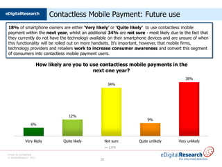 eDigitalResearch                Contactless Mobile Payment: Future use
 18% of smartphone owners are either ‘Very likely’ or ‘Quite likely’ to use contactless mobile
 payment within the next year, whilst an additional 34% are not sure - most likely due to the fact that
 they currently do not have the technology available on their smartphone devices and are unsure of when
 this functionality will be rolled out on more handsets. It’s important, however, that mobile firms,
 technology providers and retailers work to increase consumer awareness and convert this segment
 of consumers into contactless mobile payment users.

                           How likely are you to use contactless mobile payments in the
                                                  next one year?
                                                                                           38%
                                                           34%




                                         12%
                                                                          9%
                    6%



               Very likely            Quite likely        Not sure   Quite unlikely    Very unlikely
                                                          n=1,979

 Private & Confidential
 © eDigitalResearch 2012
                                                     20
 