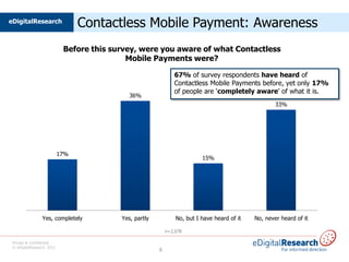 eDigitalResearch
                                 Contactless Mobile Payment: Awareness
                            Before this survey, were you aware of what Contactless
                                            Mobile Payments were?

                                                               67% of survey respondents have heard of
                                                               Contactless Mobile Payments before, yet only 17%
                                                               of people are ‘completely aware’ of what it is.
                                             36%
                                                                                                     33%




                           17%
                                                                          15%




                 Yes, completely          Yes, partly           No, but I have heard of it   No, never heard of it

                                                            n=2,078

 Private & Confidential
 © eDigitalResearch 2012
                                                        8
 