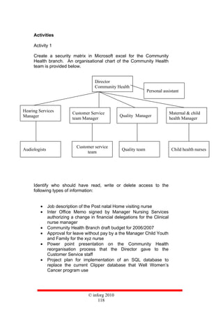 Edrms 0 go v1 course material