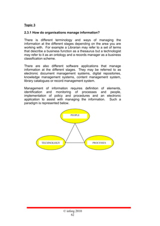 Edrms 0 go v1 course material