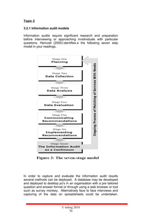 Edrms 0 go v1 course material