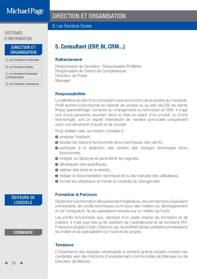 oracle bi éditeur Java environnement d'exécution non installé