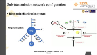 Sub-transmission network configuration
School of Electrical and Electronics Engineering, REVA
University
• Ring main distribution system
 