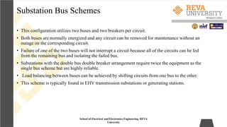 Substation Bus Schemes
School of Electrical and Electronics Engineering, REVA
University
• This configuration utilizes two buses and two breakers per circuit.
• Both buses are normally energized and any circuit can be removed for maintenance without an
outage on the corresponding circuit.
• Failure of one of the two buses will not interrupt a circuit because all of the circuits can be fed
from the remaining bus and isolating the failed bus.
• Substations with the double bus double breaker arrangement require twice the equipment as the
single bus scheme but are highly reliable.
• Load balancing between buses can be achieved by shifting circuits from one bus to the other.
• This scheme is typically found in EHV transmission substations or generating stations.
 