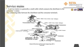 Service mains
• A service mains is a generally a small cable which connects the distributer to the
consumer ‘s meter.
The connecting links between the distributor and the consumer terminals.
School of Electrical and Electronics Engineering, REVA
University
 