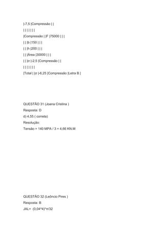 |-7,5 |Compressão | |
| | | | | | |
|Compressão | |F |75000 | | |
| | |b |150 | | |
| | |h |200 | | |
| | |Área |30000 | | |
| | |σ |-2,5 |Compressão | |
| | | | | | |
|Total | |σ |-6,25 |Compressão |Letra B |
QUESTÃO 31 (Joana Cristina )
Resposta: D
d) 4,55 ( correta)
Resolução:
Tensão = 140 MPA / 3 = 4,66 KN.M
QUESTÃO 32 (Leôncio Pires )
Resposta: B
JAL= (0,04^4)*π/32
 