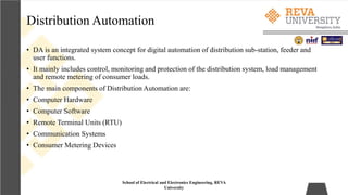 Distribution System Automation | PPTX