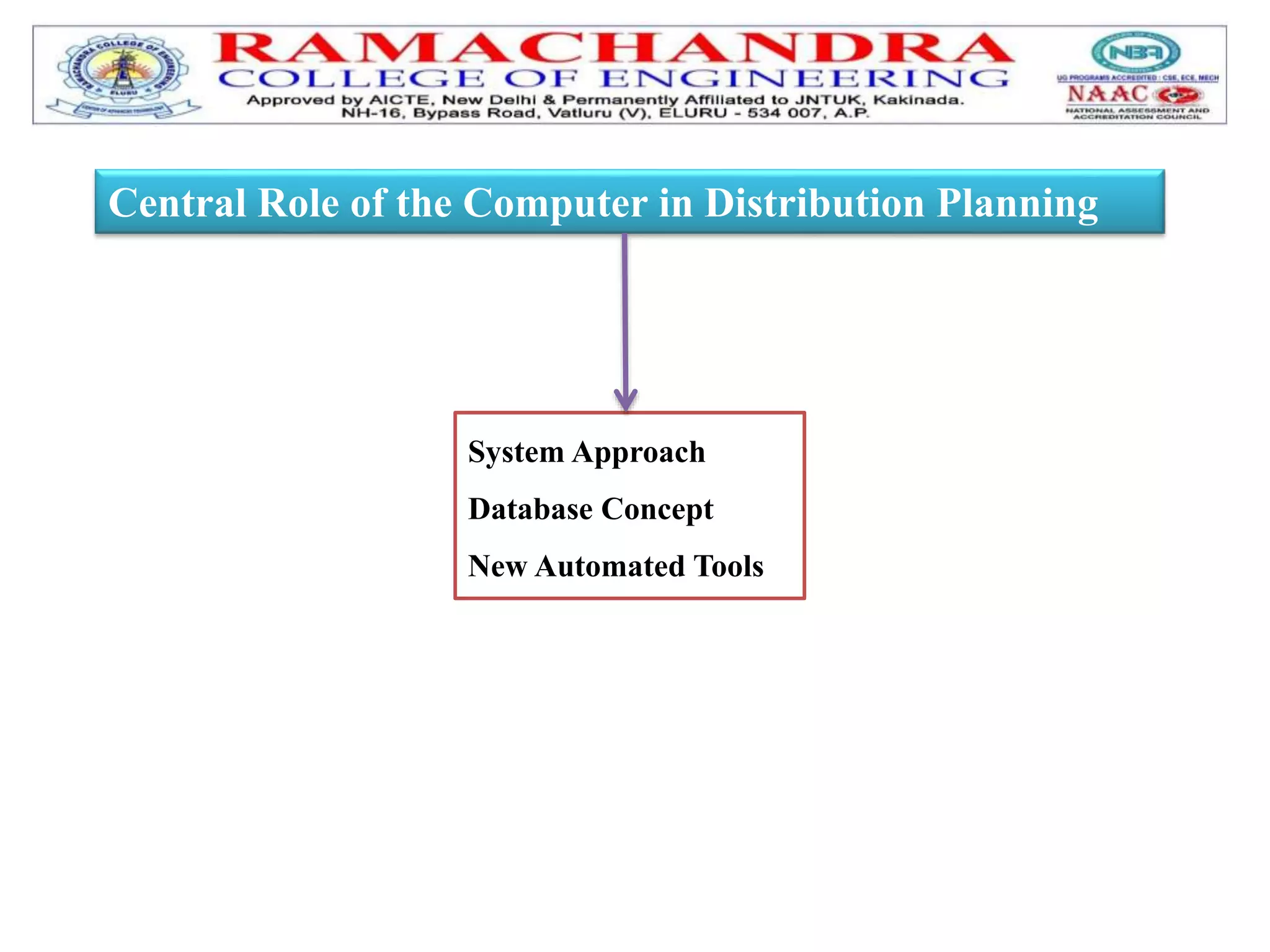 Central Role of the Computer in Distribution Planning
System Approach
Database Concept
New Automated Tools
 