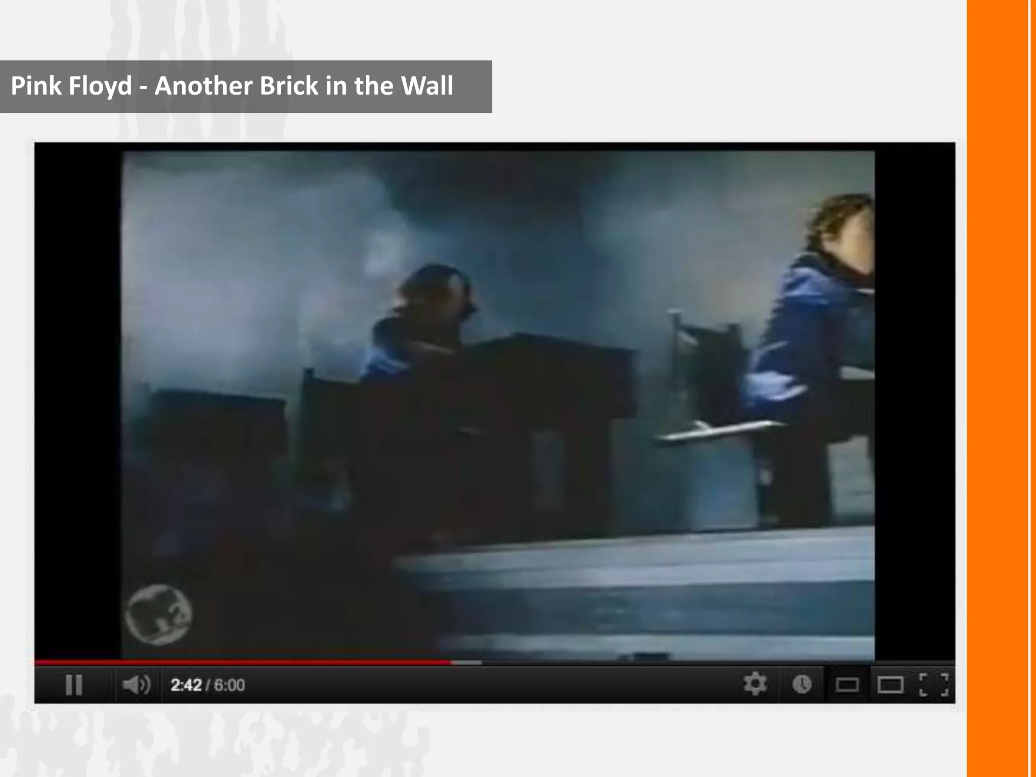 Pink Floyd - Another Brick in the Wall
 