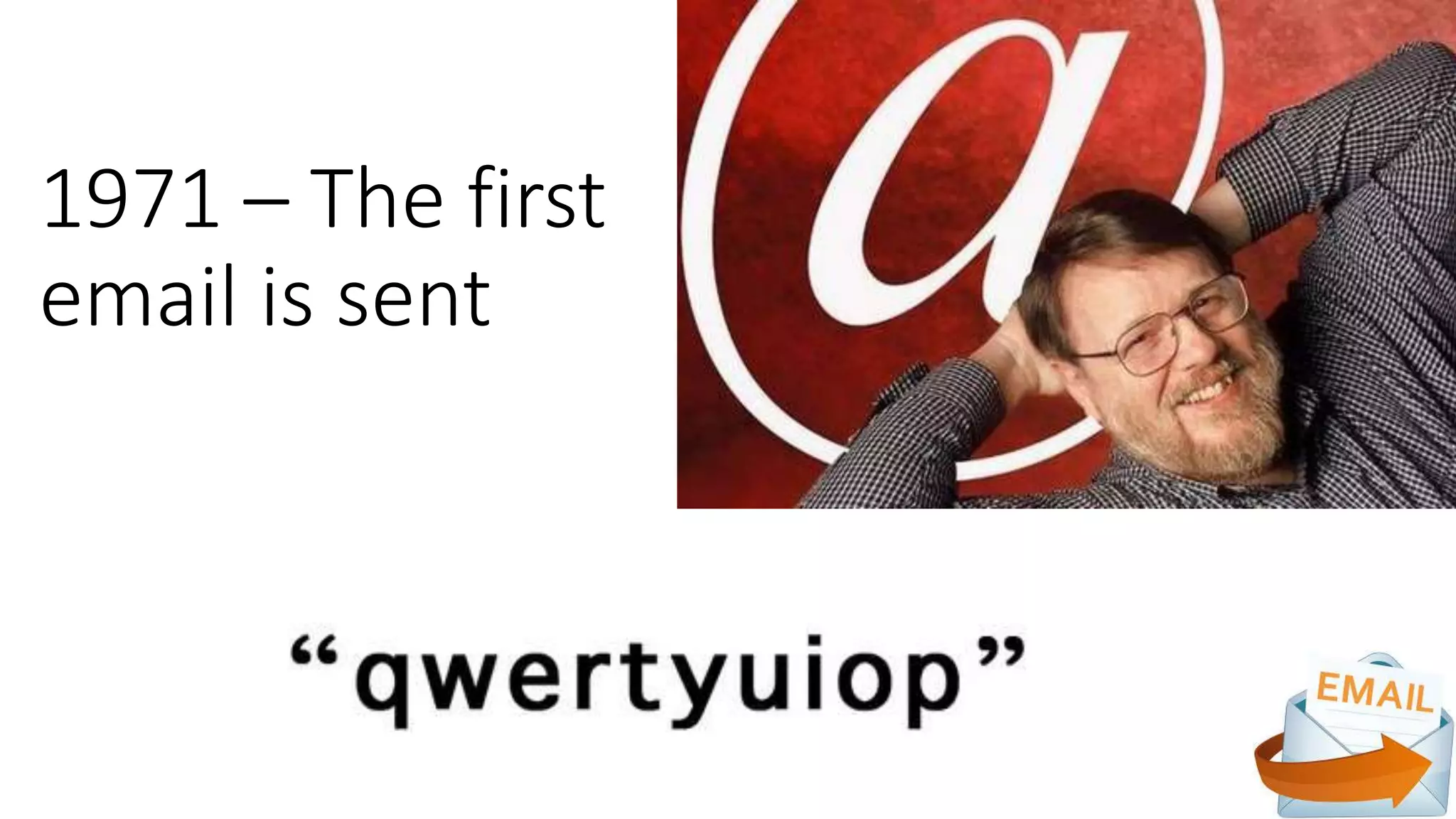 1971 – The first
email is sent
 