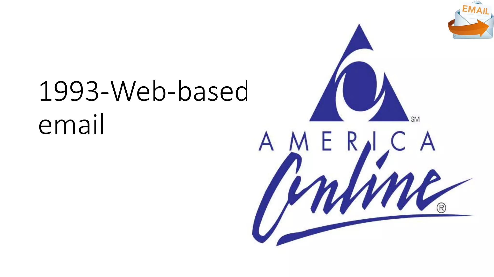 1993-Web-based
email
 