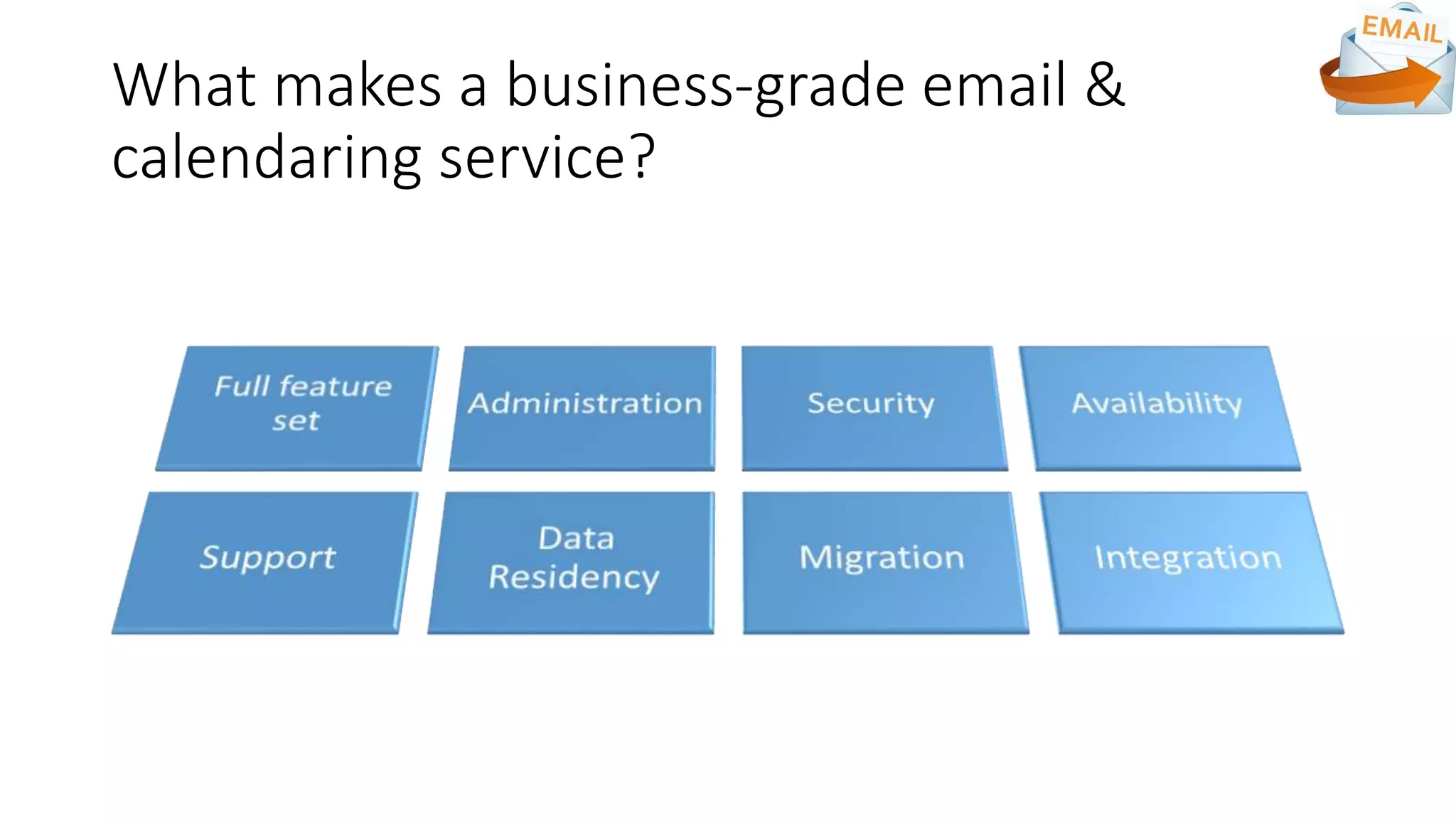 What makes a business-grade email &
calendaring service?
 