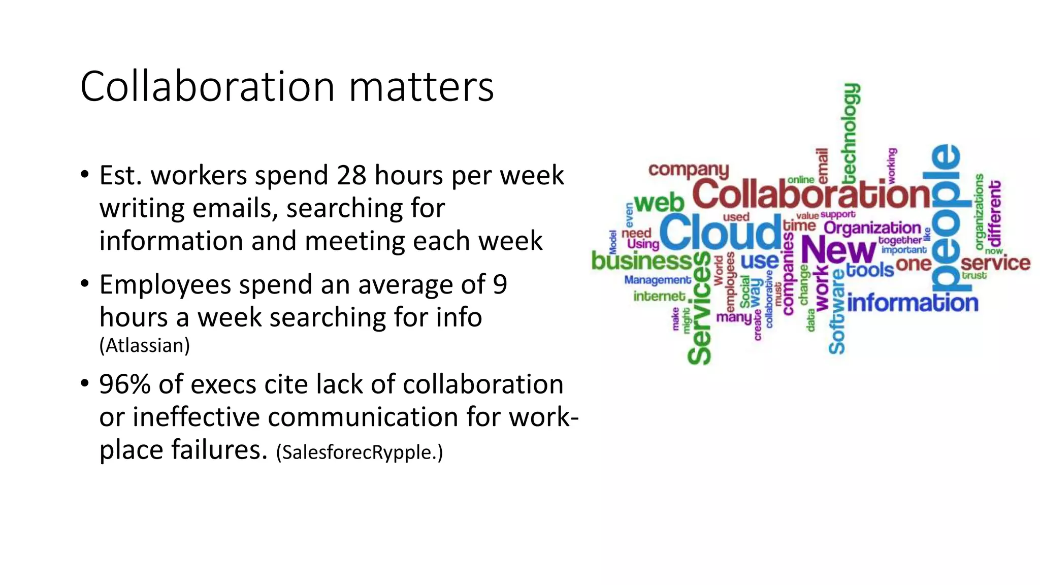 Collaboration matters
• Est. workers spend 28 hours per week
writing emails, searching for
information and meeting each week
• Employees spend an average of 9
hours a week searching for info
(Atlassian)
• 96% of execs cite lack of collaboration
or ineffective communication for work-
place failures. (SalesforecRypple.)
 