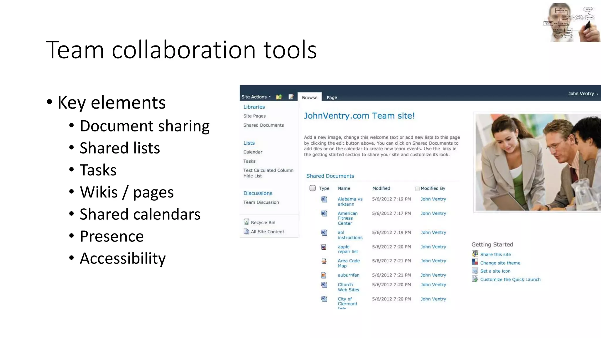 Team collaboration tools
• Key elements
• Document sharing
• Shared lists
• Tasks
• Wikis / pages
• Shared calendars
• Presence
• Accessibility
 