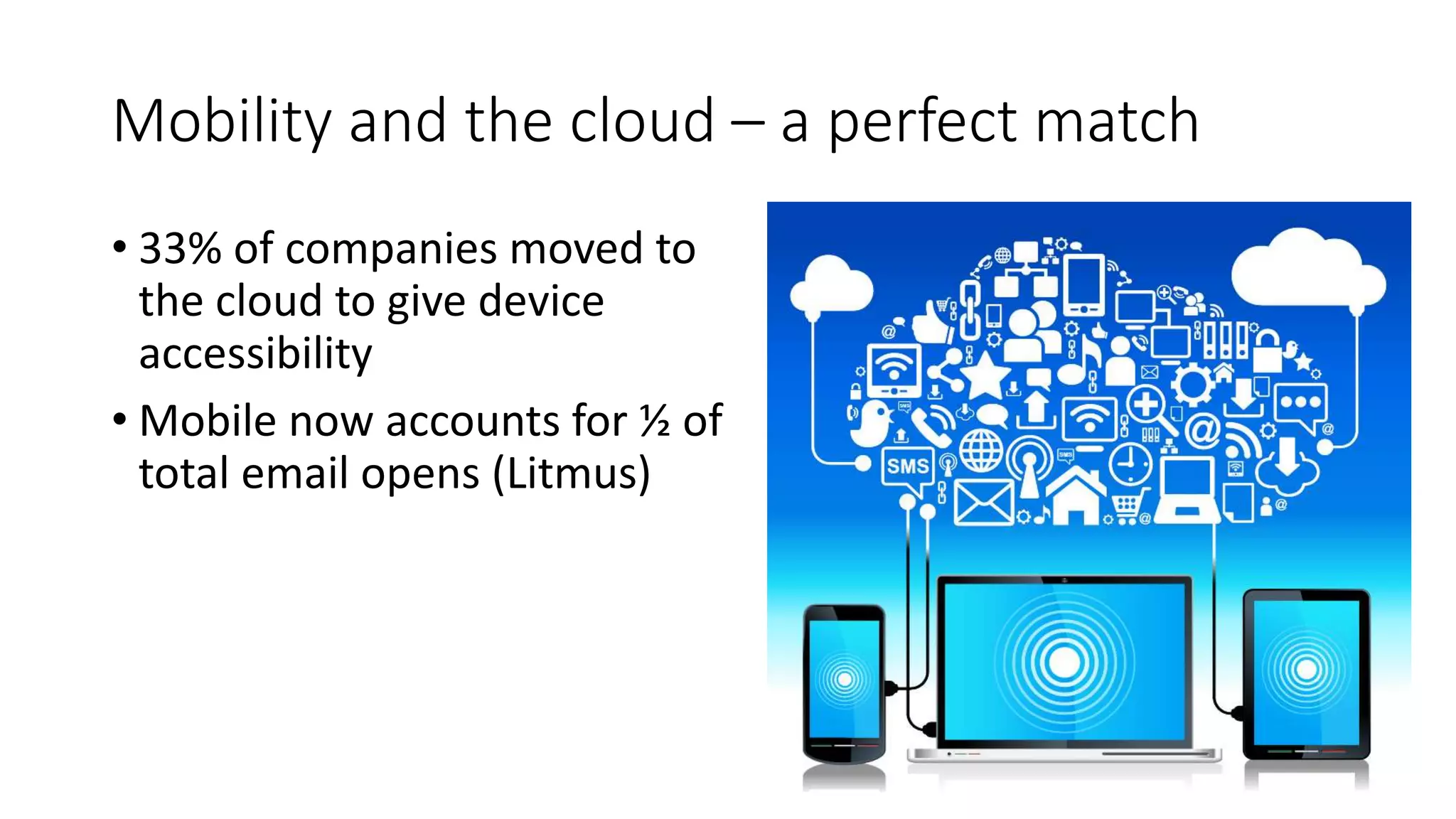 Mobility and the cloud – a perfect match
• 33% of companies moved to
the cloud to give device
accessibility
• Mobile now accounts for ½ of
total email opens (Litmus)
 
