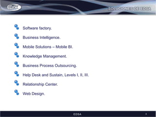 Clientes localizados en USA, Canadá, Taiwán, México, Brasil, Chile, Argentina, Colombia, Venezuela, Perú, Ecuador y Uruguay.