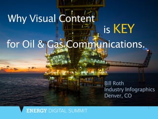 1
Why Visual Content
Bill Roth
Industry Infographics
Denver, CO
for Oil & Gas Communications.
is KEY
 