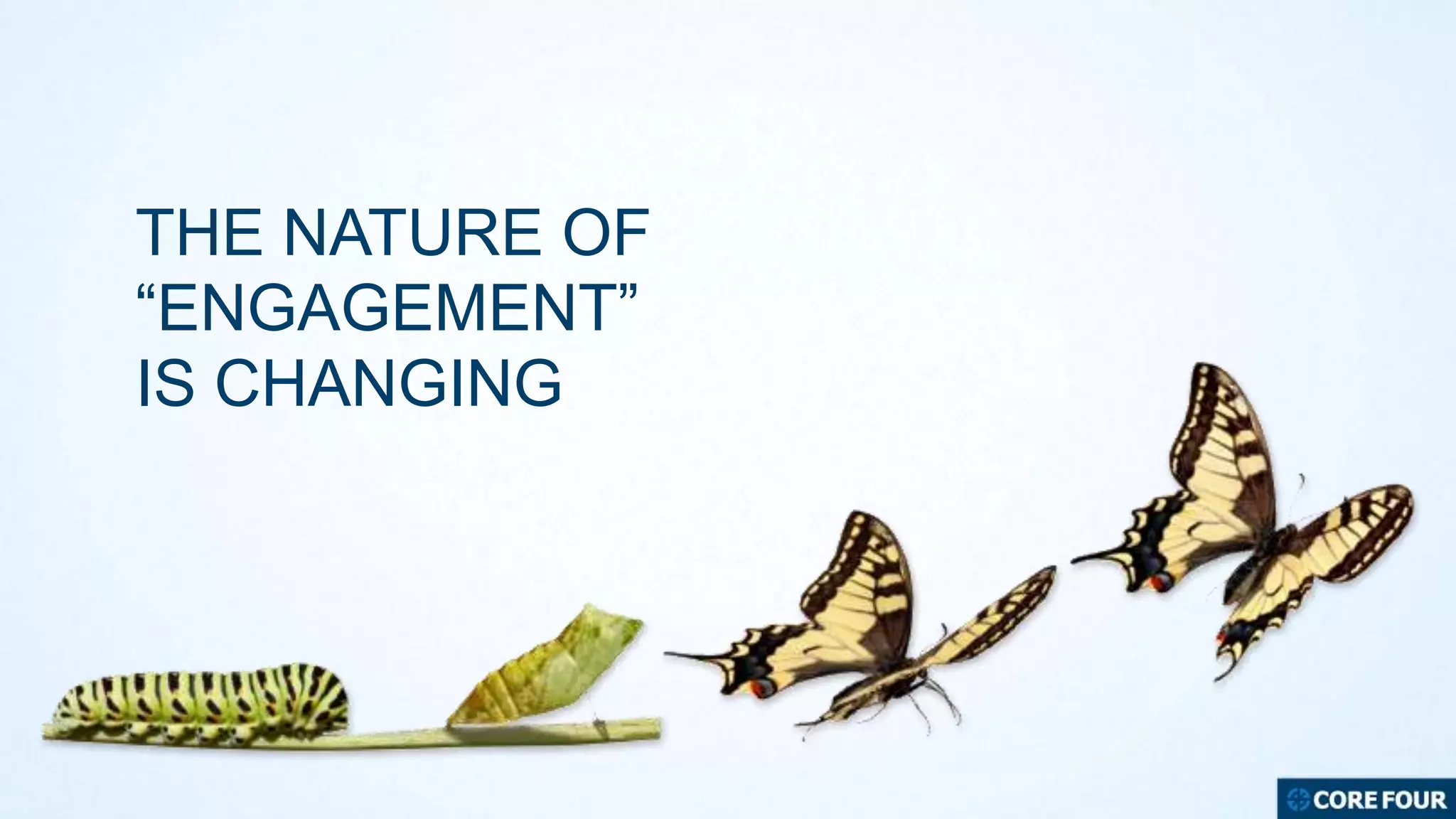 THE NATURE OF
“ENGAGEMENT”
IS CHANGING

 