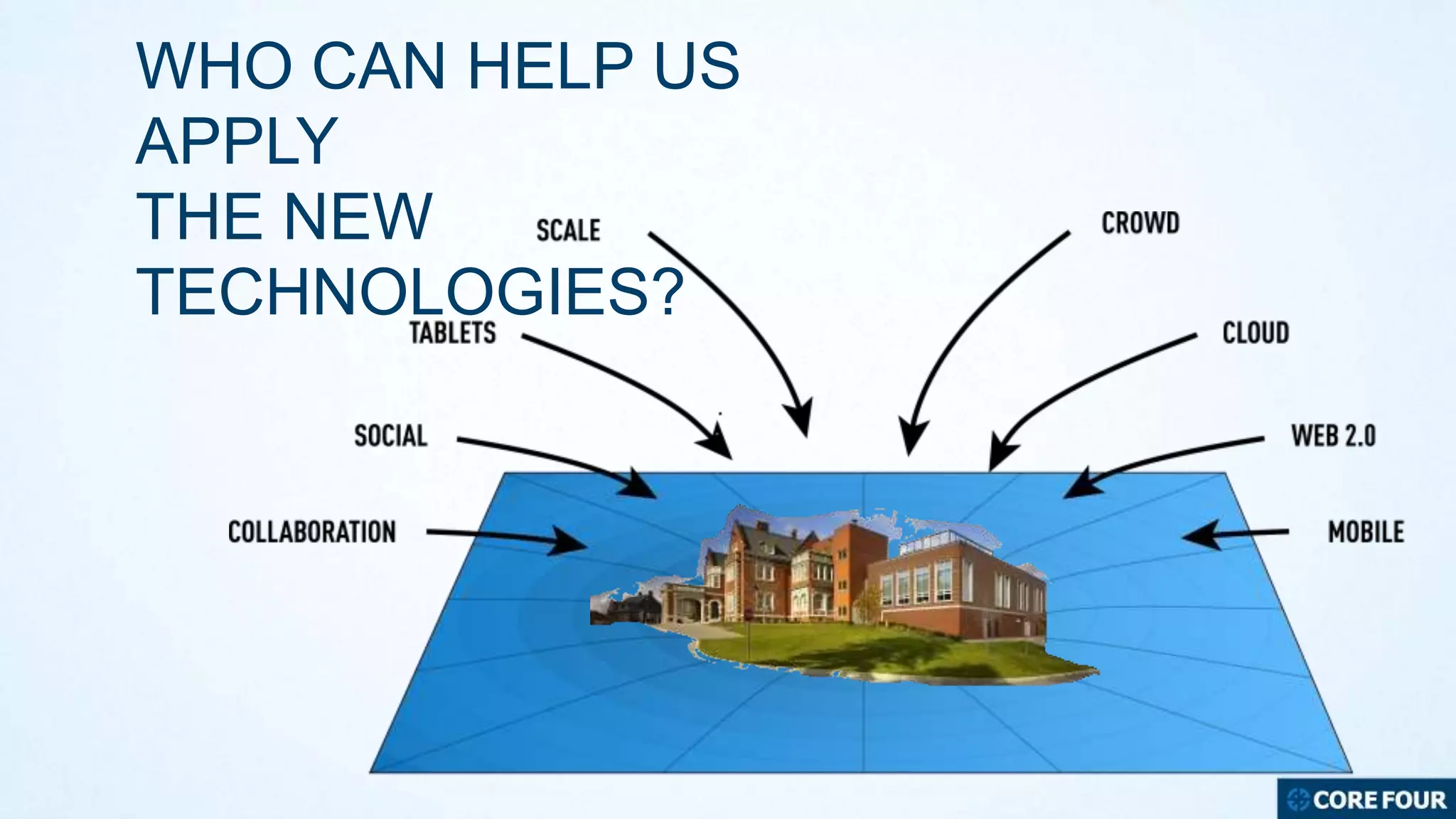 WHO CAN HELP US
APPLY
THE NEW
TECHNOLOGIES?

 