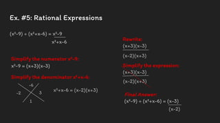 Ex. #5: Rational Expressions
(x²-9) ÷ (x²+x-6) = x²-9
x²+x-6
Simplify the numerator x²-9:
x²-9 = (x+3)(x-3)
Simplify the denominator x²+x-6:
-6
1
-2 3
x²+x-6 = (x-2)(x+3)
Rewrite:
(x+3)(x-3)
Simplify the expression:
(x+3)(x-3)
(x-2)(x+3)
(x-2)(x+3)
Final Answer:
(x²-9) ÷ (x²+x-6) = (x-3)
(x-2)
 