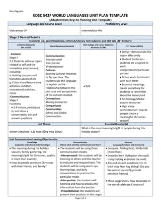 Rosa Nguyen
EDSC 542F WORLD LANGUAGES UNIT PLAN TEMPLATE
(Adapted from Keys to Planning Unit Template)
Language and Course Level Proficiency Level
Vietnamese 3P Intermediate Mid
Stage 1 Desired Results
Standards (CA, World Readiness, CCSS ELA/Literacy Tech Subjects) and Skill Sets (21st
Century)
California Standards
(WL or ELD)
World Readiness Standards
CCSS College and Career Readiness
Anchor(s) (CCRA)
21st
Century Skill(s)
- Content
Stage II
2.1 Students address topics
related to self and the
immediate environment,
including:
e. Holiday customs and
transition points of life
g. Cultural and leisure-time
activities, outdoor,
recreational activities,
music
-Communication
Stage II
Functions
• 2.4 Initiate, participate
in, and close a
conversation; ask and
answer questions
Communication
Interpersonal
Interpretive
Presentational
Cultures
Relating Cultural Practices
to Perspectives: The
students use the language
to explain on the
relationship between the
practices and perspectives
of the cultures studied.
Connections
Making Connectio:
Comparisons
Communities
School and Global
Communities:
• N/A
• Doing – demonstrate the
lesson effectively
• Student Centered –
students are assigned to
work
independently/particular
partner
• Group work: to interact
with each other
• Essential meanings:
create something for
students to remember
about the lesson/unit
• Technology/Media:
expand resources
• High Value
demonstration: how do
people create a
meaningful Christmas
season?
Unit Theme Essential Question(s)
Winter Activities ( Các ho t đ ng mùa đông )ạ ộ
What is the most meaningful gift to people during this
holiday season?
Unit Communicative Learning Objectives for:
Knowledge
(Linguistic and cultural understandings)
Communication
(About what will they communicate and how?
Accuracy
(Language functions and structures)
• The meaning during the holiday
seasons- family gathering, the
meaningful gift for Christmas, quality
is more than quantity.
• How do people celebrate Christmas
with their friends, and family?
• The students will be using three
communication modes
-Interpersonal: the students will be
listening to others and the teacher
to evaluate and respond back. The
students will be using warm ups,
learning logs, and daily
conversations to practice this
particular mode.
-Interpretive: the students will
listening and how to process the
information from the teacher.
-Presentational: the students will
present their products in the target
• Compare: Nh ng (but), Nhi u h nư ề ơ
(more than)
• Describe: trên đ ng (on the road)ườ
trong th ng xá (inside the mall)ươ
• Ask and answer questions: Em có
thích mùa Noel hay không? (Do you
like winter season?) (provide
sentence frames)
• Make suggestions: how do people in
the world celebrate Christmas?
Page 1 of 3
 