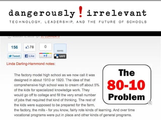 Growing Awareness… 