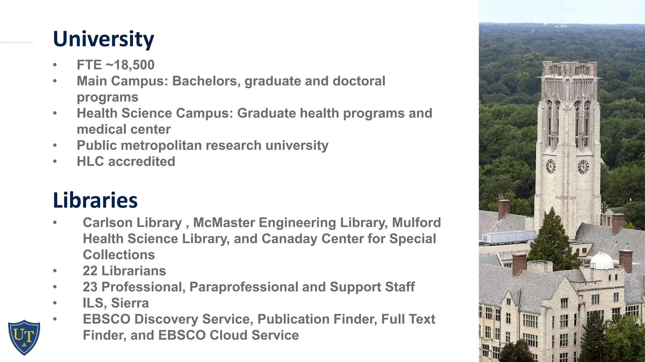 University
• FTE ~18,500
• Main Campus: Bachelors, graduate and doctoral
programs
• Health Science Campus: Graduate health programs and
medical center
• Public metropolitan research university
• HLC accredited
Libraries
• Carlson Library , McMaster Engineering Library, Mulford
Health Science Library, and Canaday Center for Special
Collections
• 22 Librarians
• 23 Professional, Paraprofessional and Support Staff
• ILS, Sierra
• EBSCO Discovery Service, Publication Finder, Full Text
Finder, and EBSCO Cloud Service
 