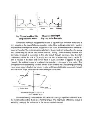 Rheostatic braking is not possible in case of squirrel cage induction motor and is
only possible in the case of slip ring induction motor. Here braking is obtained by exciting
any of the two stator phase with DC supply and rotor circuit is connected to star connected
external rheostat. The braking is accomplished by disconnecting the stator form 3 supply
and connecting any of the two phases with DC supply. Simultaneously external star
connected rheostat is connected to the rotor circuit through slip rings. Now the start
produced constant flux due to DC supply and the rotor is still rotating due to inertia. So
emf is induced in the rotor and current flows in such a direction to oppose the cause
(speed). So braking torque is produced that results in, stoppage of the motor. The
principle of rheostatic braking can also arrived by the fact that the kinetic energy of rotating
mass is converted into electrical energy in rotor and it is wasted in star connected rheostat
and the motor stops, because the kinetic energy is consumed.
From the braking characteristics it is clear that braking torque become zero, when
the motor is stopped i.e there is no holding torque. The magnitude of braking torque is
varied by changing the resistance of the star connected rheostat.
 